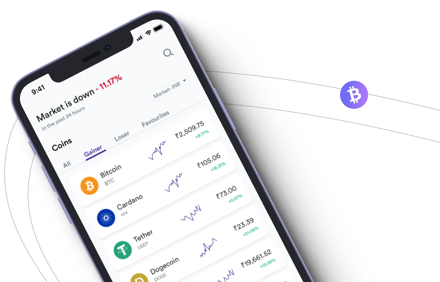 Immediate Artinya - Take advantage of the cryptocurrency markets and earn with Immediate Artinya